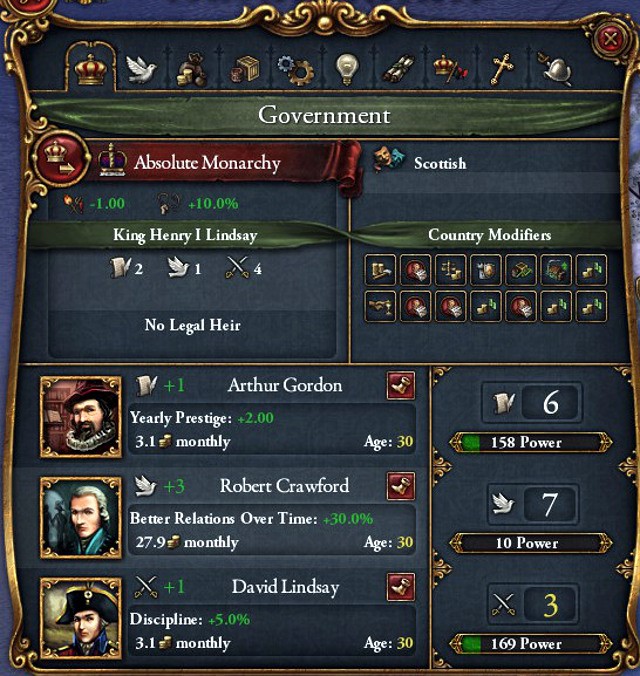 Europa Universalis IV Government screen